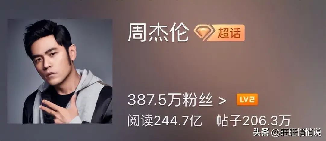 抖音最新明星热点排行榜前十名有哪些名字,_周杰伦累计话题播放量_抖音明星话题热度榜